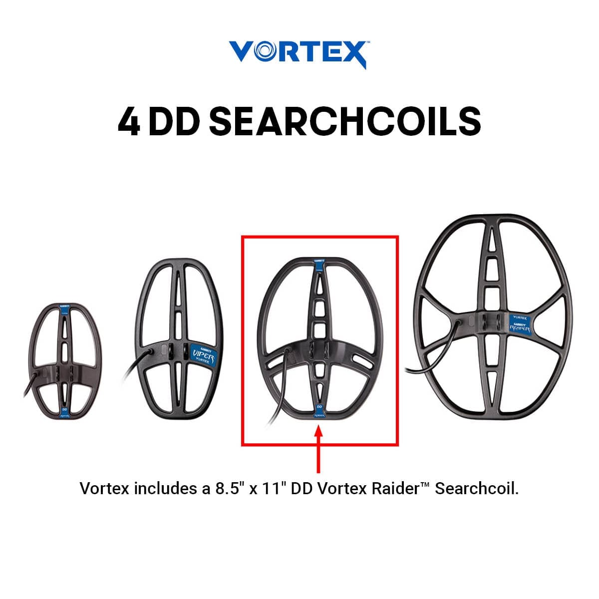 Edirne Garrett Vortex VX9 Dedektör - VX9 ekranı hedef ID, mod ve zemin tepkisini aynı anda okumak için kullanılır.