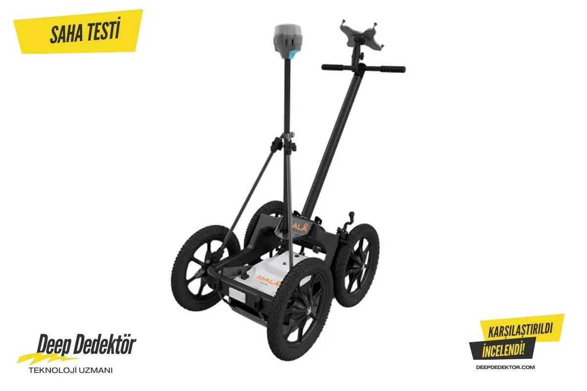 edirne-mala-easy-locator-core