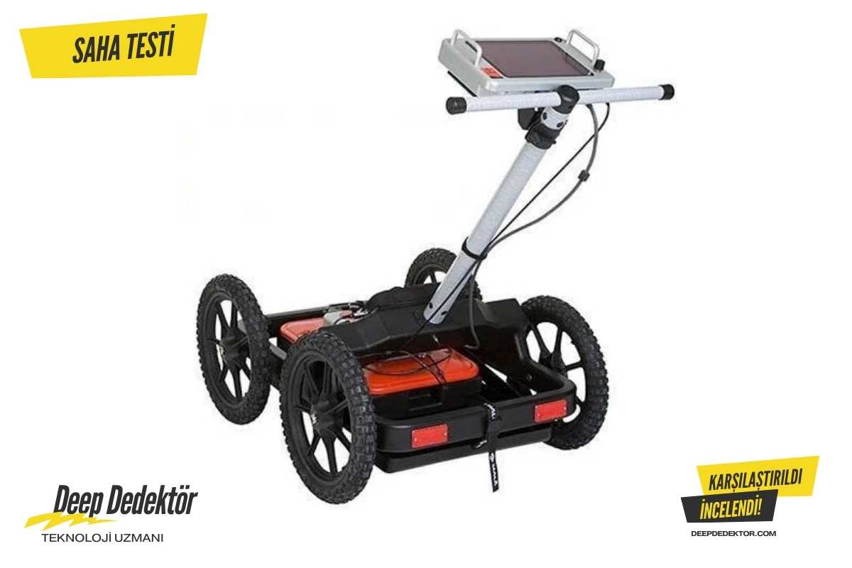 Edirne MALA Easy Locator WideRange ürün görseli
