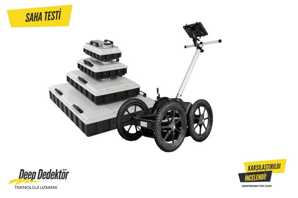 Edirne MALA Ground Explorer GX ürün görseli